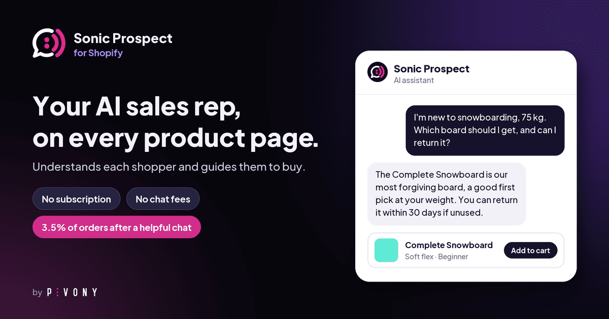 Sonic Prospect for Shopify: an AI sales rep on every product page